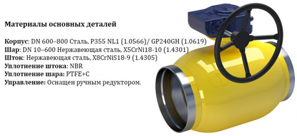 Кран шаровой NAVAL 280441 DN 600 PN 25 стальной стандартнопроходный под приварку для газа с редуктором