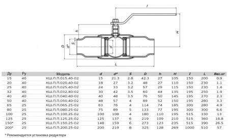 Кран шаровой ALSO КШ.П.П.020.40-02 Ду 20 Ру 40 полнопроходный под приварку, корпус - 09Г2С Кран шаровой ALSO КШ.П.П.020.40-02 Ду 20 Ру 40 полнопроходный под приварку, корпус - 09Г2С