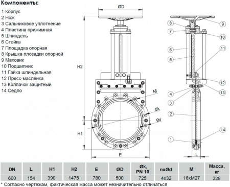 Задвижка шиберная ножевая VGA с невыдвижным шпинделем S72.10 DN 600