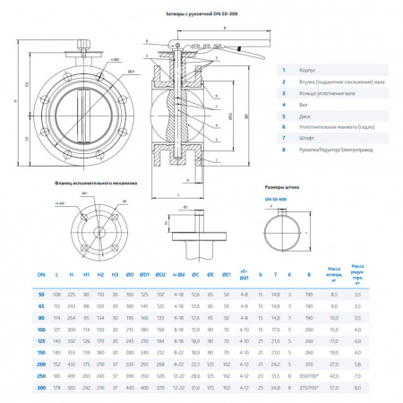 Затвор DENDOR 021F DN 200 PN 10 поворотный дисковый фланцевый с рукояткой