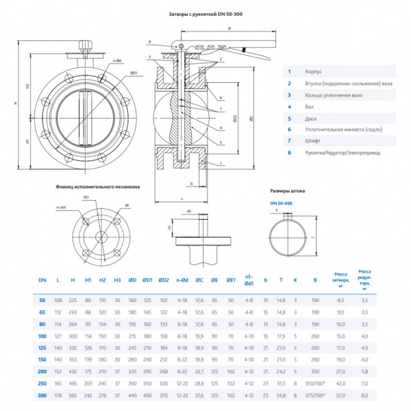 Затвор DENDOR 021F DN 300 PN 10 поворотный дисковый фланцевый с рукояткой для систем пожаротушения