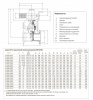 Задвижка AVK 15/72a DN 500 PN 16 клиновая с электроприводом AUMA фланцевая Задвижка AVK 15/72a DN 500 PN 16 клиновая с электроприводом AUMA фланцевая