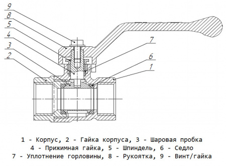 Кран шаровой латунный LD Pride 47.50.В-В.Р GAS Ду 50 Ру 40 резьба (ВР) 2", никелированный неполнопроходный Кран шаровой латунный LD Pride 47.50.В-В.Р GAS Ду 50 Ру 40 резьба (ВР) 2", никелированный неполнопроходный