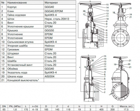 Задвижка ADL ГРАНАР KR14 Ду 65 Ру 16 фланцевая клиновая чугунная под штурвал с обрезиненным клином