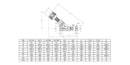 Клапан Cim 736 2" Ру 20 балансировочный Cimberio