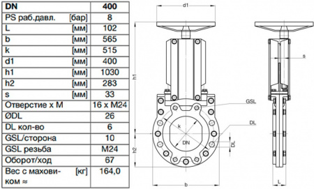 Задвижка шиберная ножевая VAG ZETA DN 400 PN 10 со штурвалом