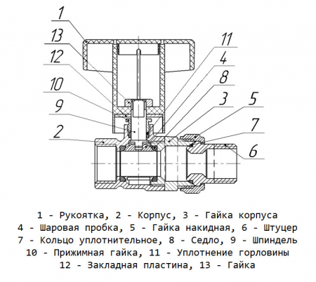 Кран шаровой латунный LD Pride 47.20.В-ГШ.ТР Ду 20 Ру 40 резьба (ВР-ВР) 3/4", никелированный с синей пластиковой рукояткой, неполнопроходный