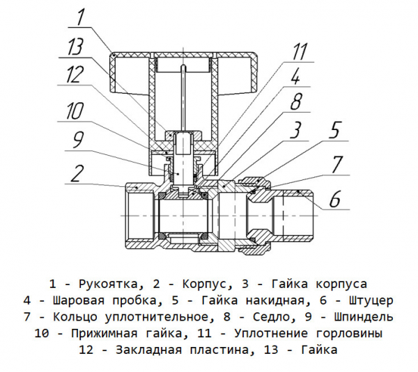 Кран шаровой латунный LD Pride 47.20.В-ГШ.ТР Ду 20 Ру 40 резьба (ВР-ВР) 3/4", никелированный с синей пластиковой рукояткой, неполнопроходный