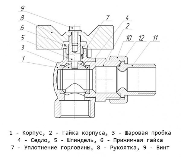 Кран шаровой латунный LD Pride 47.15.В-ГШ.У.Б Ду 15 Ру 40 резьба (ВР-ВР) 1/2", никелированный угловой с красной бабочкой, неполнопроходный