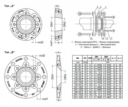 Фланец Jafar 9204 DN 150/125 PN 10/16 переходной XR тип А