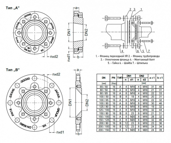 Фланец Jafar 9204 DN 125/80 PN 10/16 переходной XR тип А Фланец Jafar 9204 DN 125/80 PN 10/16 переходной XR тип А