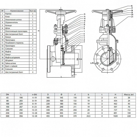 Задвижка Гранар KR16 Ду 80 Ру 16 для пожаротушения с выдвижным штоком