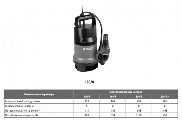 Насос фекальный VALFEX 120/8 DN 40 пластиковый