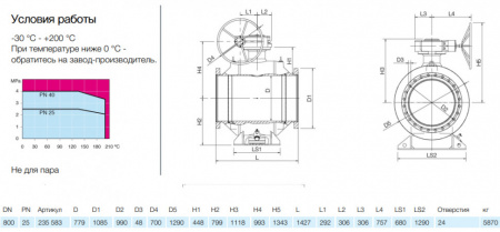 Кран шаровой NAVAL 235583 DN 800 PN 25 стальной полнопроходный фланцевый с редуктором Кран шаровой NAVAL 235583 DN 800 PN 25 стальной полнопроходный фланцевый с редуктором