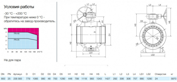 Кран шаровой NAVAL 235583 DN 800 PN 25 стальной полнопроходный фланцевый с редуктором Кран шаровой NAVAL 235583 DN 800 PN 25 стальной полнопроходный фланцевый с редуктором