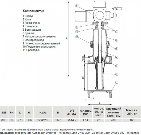Задвижка VGA D21.04 DN 300 PN 16 фланцевая клиновая чугунная с электроприводом с обрезиненным клином Задвижка VGA D21.04 DN 300 PN 16 фланцевая клиновая чугунная с электроприводом с обрезиненным клином