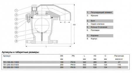 Клапан AVK 701/30 DN 200 PN 10 воздушный кинетический фланцевый