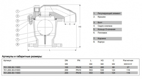 Клапан AVK 701/30 DN 200 PN 10 воздушный кинетический фланцевый