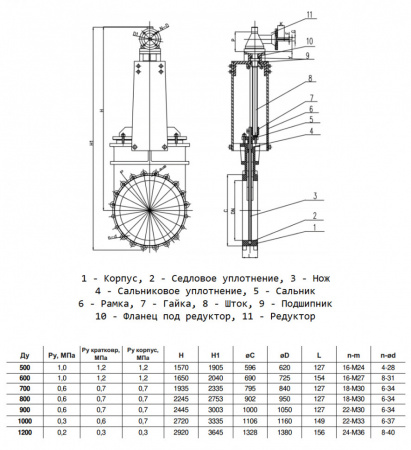 Задвижка шиберная Benarmo 1140RA DN 500 PN 10 межфланцевая с редуктором под электропривод