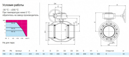 Кран шаровой NAVAL 235592 DN 100 PN 25 стальной полнопроходный фланцевый с редуктором