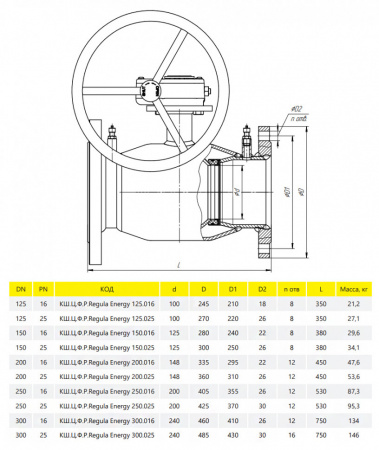 Кран шаровой цельносварной регулирующий LD КШ.Ц.Ф.Р.Regula Energy 300.016 Ду 300 Ру 16 фланцевый с редуктором Кран шаровой цельносварной регулирующий LD КШ.Ц.Ф.Р.Regula Energy 300.016 Ду 300 Ру 16 фланцевый с редуктором