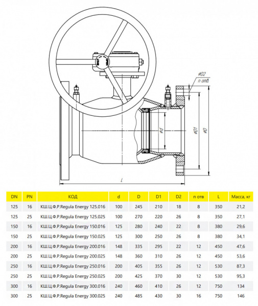 Кран шаровой цельносварной регулирующий LD КШ.Ц.Ф.Р.Regula Energy 300.016 Ду 300 Ру 16 фланцевый с редуктором Кран шаровой цельносварной регулирующий LD КШ.Ц.Ф.Р.Regula Energy 300.016 Ду 300 Ру 16 фланцевый с редуктором