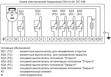 Электропривод четвертьоборотный ГЗ-ОФ-400/14 М (поворот 180) 14 об./90сек.