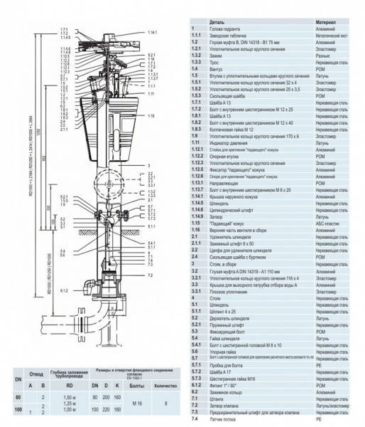 Пожарный гидрант HAWLE 5185 DN 80 H=2664 мм надземный цельный