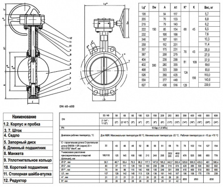 Затвор дисковый поворотный ABRA BUV-VF 843 DN 600 PN 16 межфланцевый с редуктором