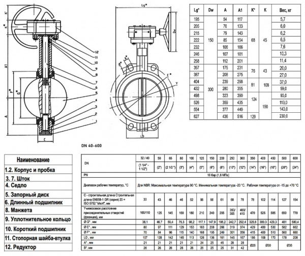 Затвор дисковый поворотный ABRA BUV-VF 843 DN 600 PN 16 межфланцевый с редуктором