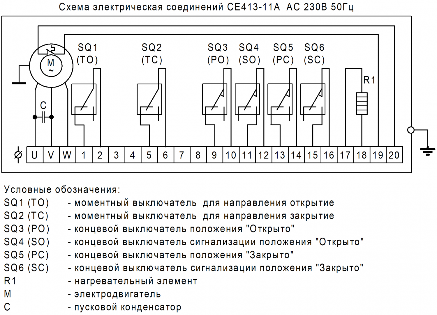Электропривод четвертьоборотный ГЗ-ОФ-200/14 М (поворот 180) 14 об./90сек.