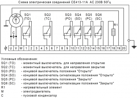 Электропривод четвертьоборотный ГЗ-ОФ-400/14 М (поворот 180) 14 об./90сек.
