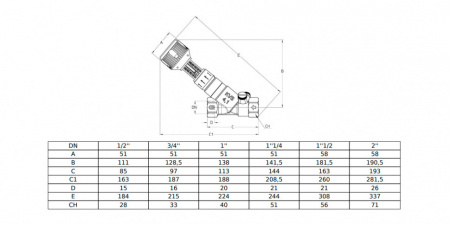 Клапан Cim 745 1 1/4" Ру 25 балансировочный Cimberio