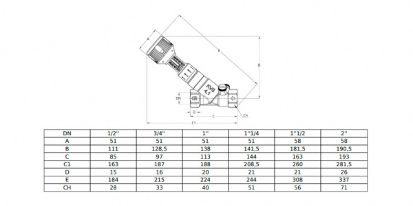 Клапан Cim 745 1 1/4" Ру 25 балансировочный Cimberio