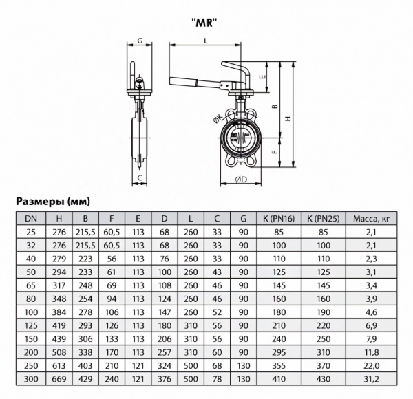 Затвор ADL ГРАНВЭЛ ЗПТС DN 100 PN 16 с рукояткой MR