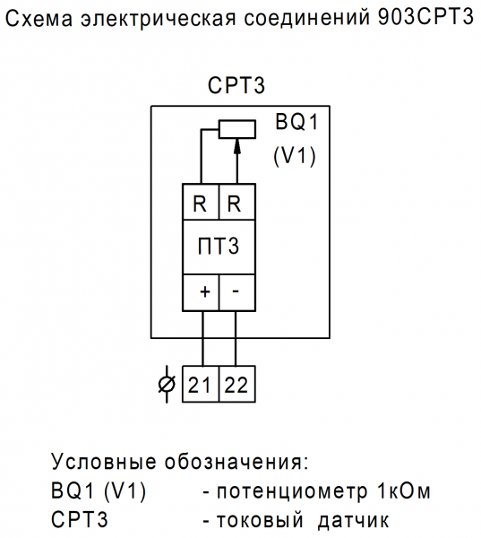 Электропривод многооборотный ГЗ-Б.300 (380В) 48 об./мин.