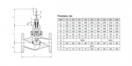 Клапан регулирующий ADL Гранрег КМ127Ф DN 40 PN 40