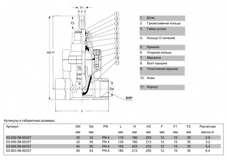 Задвижка AVK 03/25 DN 25 PN 4 ответвительная резьбовая Задвижка AVK 03/25 DN 25 PN 4 ответвительная резьбовая