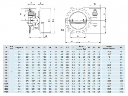 Затвор HAWLE 9881K DN 700 PN 16 дисковый поворотный
