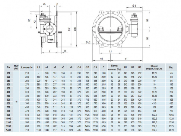 Затвор HAWLE 9881K DN 1000 PN 16 дисковый поворотный