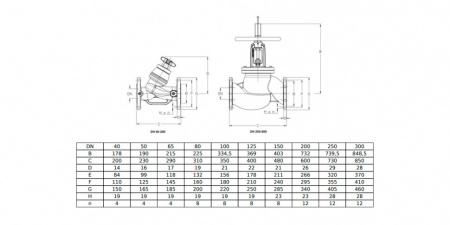 Клапан Cim 3739B Ду 250 Ру 16 балансировочный Cimberio