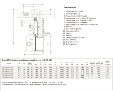 Задвижка AVK 55/30a AUMA DN 500 PN 10 клиновая с электроприводом фланцевая Задвижка AVK 55/30a AUMA DN 500 PN 10 клиновая с электроприводом фланцевая
