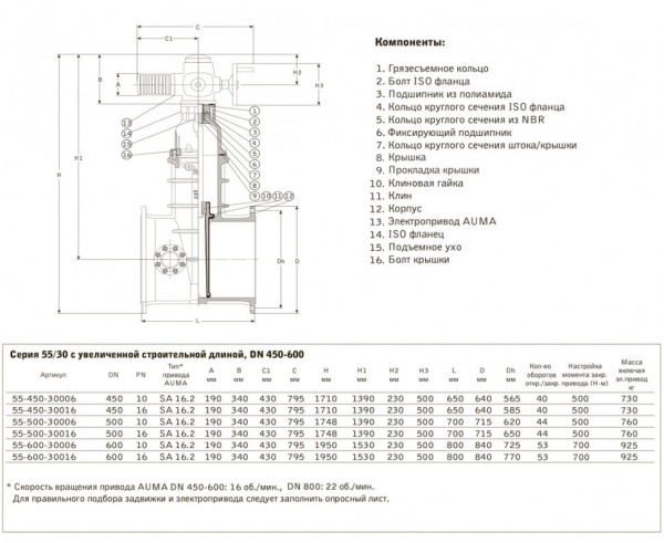 Задвижка AVK 55/30a AUMA DN 600 PN 16 клиновая с электроприводом фланцевая Задвижка AVK 55/30a AUMA DN 600 PN 16 клиновая с электроприводом фланцевая