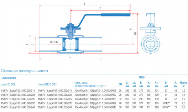 Кран шаровой регулирующий Маршал 10нж47фт-01 12ЦлП.01.1 DN 20/15 PN 40 стандартнопроходной под приварку Кран шаровой регулирующий Маршал 10нж47фт-01 12ЦлП.01.1 DN 20/15 PN 40 стандартнопроходной под приварку