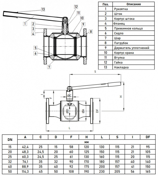 Кран шаровой Danfoss JiP Full Bore FF DN 20 PN 40 стальной полнопроходный фланцевый