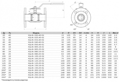 Кран шаровой ALSO КШ.Ф.025.40-02 Ду 25 Ру 40 стандартнопроходный фланцевый, корпус - 09Г2С