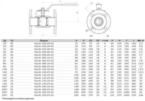 Кран шаровой ALSO КШ.Ф.025.40-02 Ду 25 Ру 40 стандартнопроходный фланцевый, корпус - 09Г2С