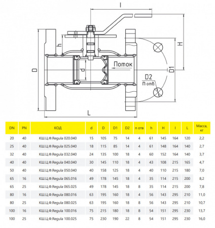 Кран шаровой цельносварной регулирующий LD КШ.Ц.Ф.Regula 020.040 Ду 20 Ру 40 фланцевый