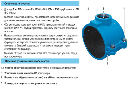 Врезной хомут HAWLE 5250 DN 250 PN 16 системы HAKU с отводом с внутренней резьбой 1 1/2"