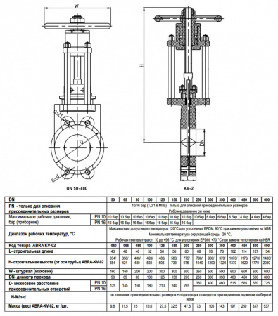 Задвижка шиберная ABRA KV-02 DN 80 PN 16/10 чугунная фланцевая с редуктором